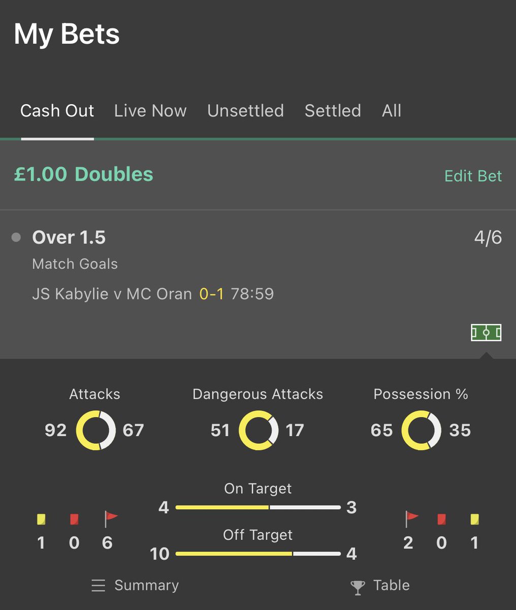 Driptip5's tweet image. That is definately how we didn’t wanna start this account ❌

We was so unlucky not to get that there with the amount of shots there was 

New tip soon