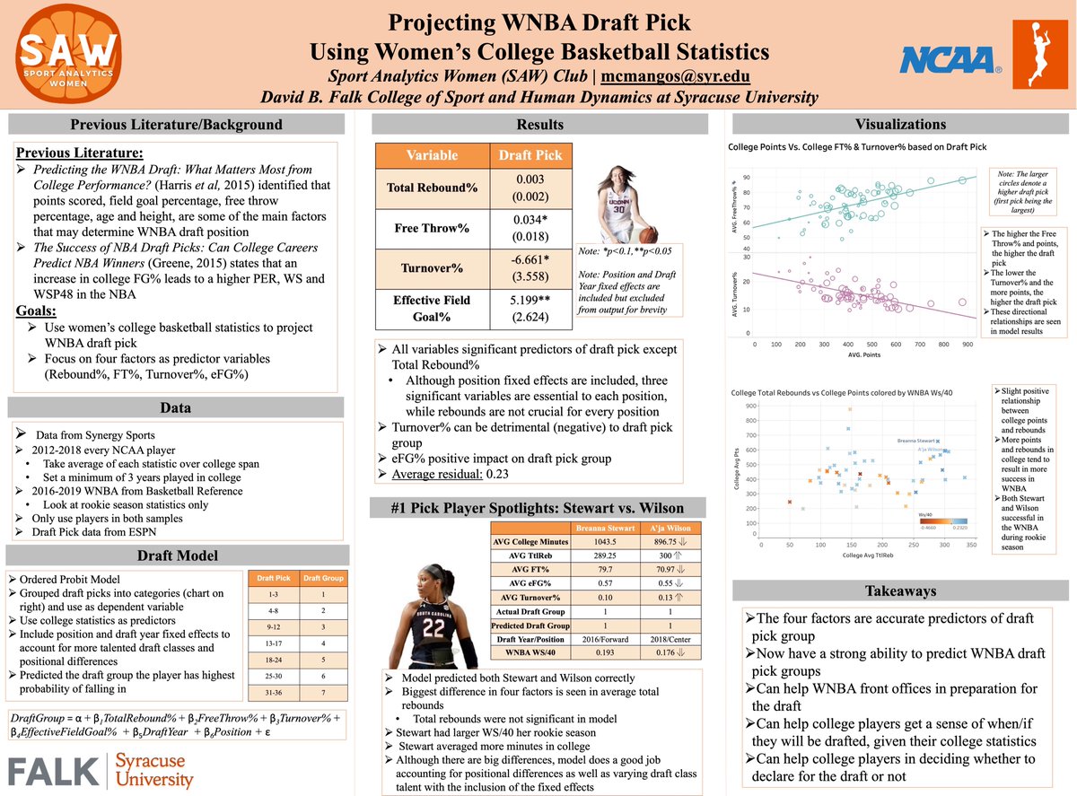 Kylie Dedrick (kylie_dedrick) Twitter