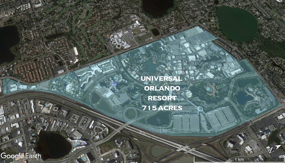  #EpicUniverse Just to bookend this part of the thread, adding two more graphics with a note. Universal Orlando Resort utilises around 715 acres. Universal has the land available to expand that number to 1563 Acres used. And they've always been very good using space well.