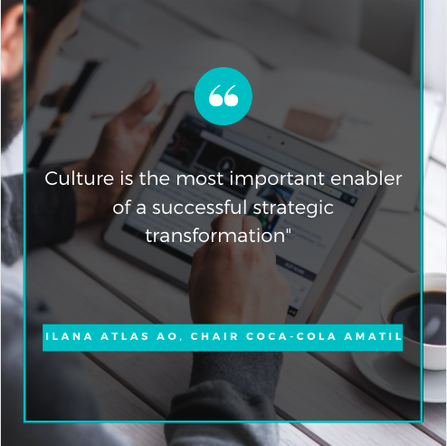 When was the last time you evaluated your workplace culture? Here are some tips for managing culture through behavioural science.

pentaquest.io/post/managing-…

#behaviouralscience #workplaceculture #culture #gamification #employeeengagement