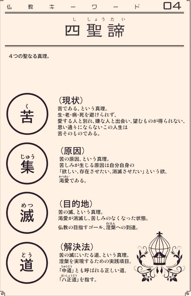@Bechicom_ (べちこさんツイートありがとうございます…ご相談者さまは「生きることは苦である」と言うことをしっかりと見つめご認識されているやに存じます…四聖諦(ししょうたい)と申しまして仏道は苦に気づくことがスタートです…そこからみなが苦しいという慈悲の心が育ち、自他の抜苦与楽を実践するのです…) 