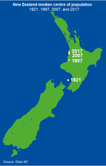 MapPornTweet's tweet photo. New Zealand median centre of population - 1921 to 2017 https://t.co/PLltX5aGZt #MapPorn https://t.co/eBYDDgcHsT