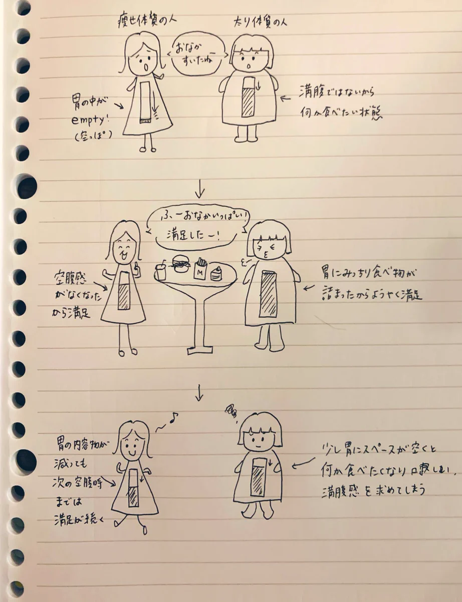 『口寂しい』というワードはパンチが弱い？どうせなら「口メンヘラの百姓一揆」くらいのパワーワードであってほしい！