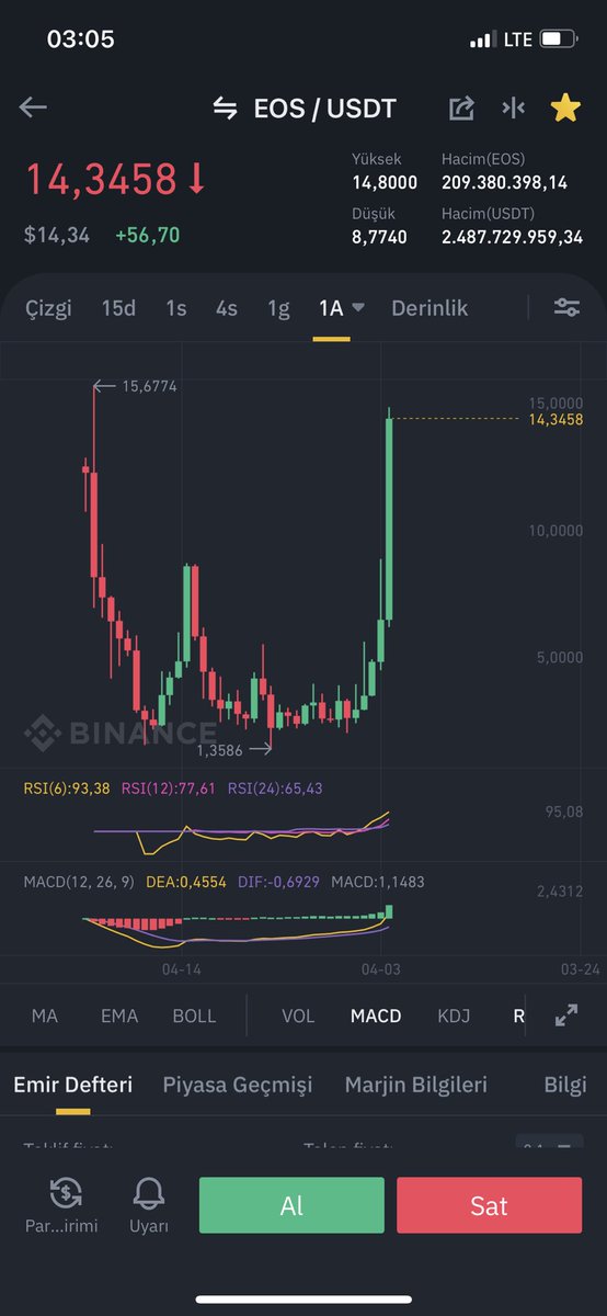 trader tweet media