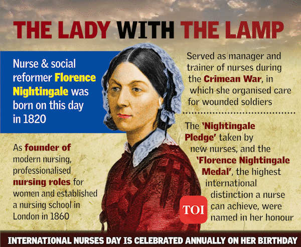 The Times Of India on Twitter: "You share your birthday with... The lady with the lamp... Nurse and social reformer Florence Nightingale #InternationalNursesDay2021 https://t.co/ZPcGYaLiba" / Twitter