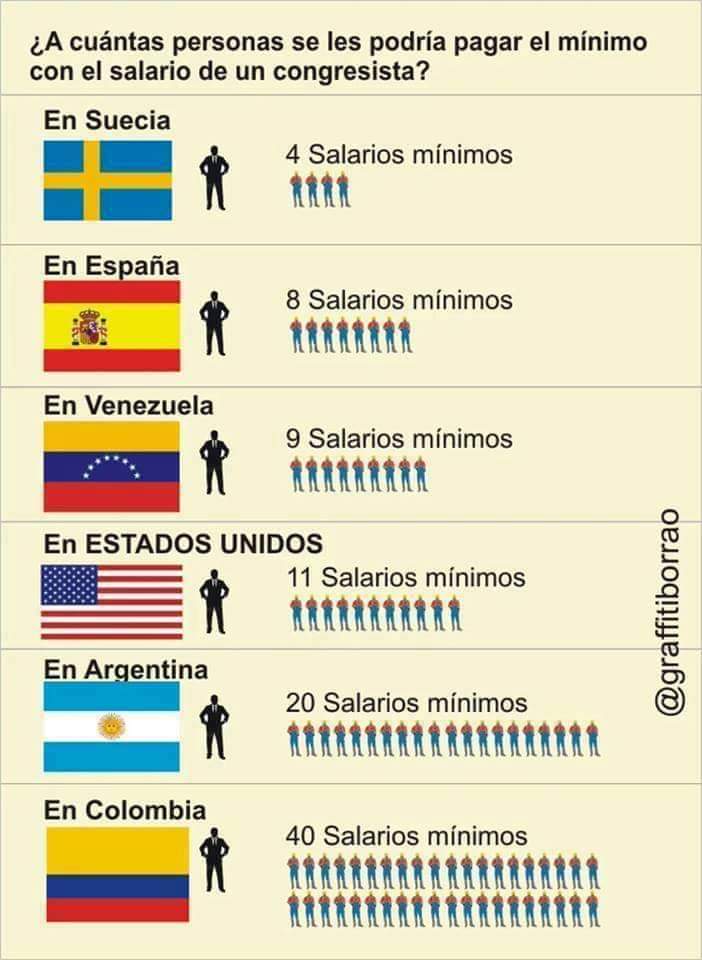 jororman2014's tweet photo. @NoticiasCaracol Esta pendiente anular la nefasta, cruel y salvaje mal-reforma de la muerte (salud), revertir la RT del 2018, derogar el decreto 1174, dejar un solo fondo de pensión y que sea del estado, Reforma agraria, desmonte del Esmad, cumplir en su totalidad en acuerdo de paz, etc, etc. https://t.co/LRmXdh35Jc