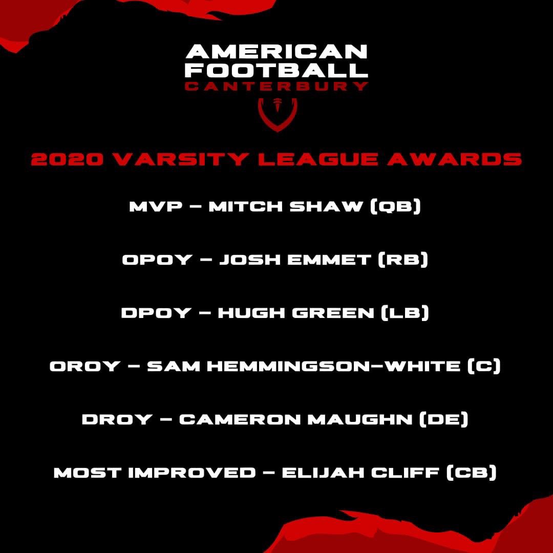 Hughgreen54's tweet photo. I was honoured to be named DPOY in our leagues awards https://t.co/qOvYyjNmRf