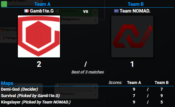 Team NOMAD. tweet media