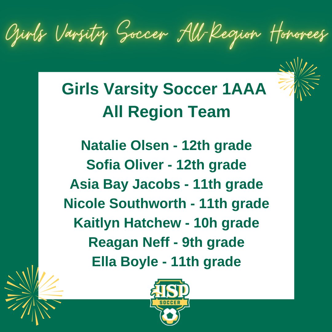 HSPCougars's tweet photo. Congratulations to these students for being selected to to the 1AAA All Region Team! We are so proud of you!! 👏 👏 👏 https://t.co/n3L7J0FtOg