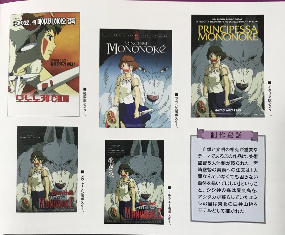 Tantopaper Pa Twitter 先月発売された スタジオジブリ 全作品集 一作品について2 4ページほどだけど 海外で公開したときのポスターも載ってて ジブリ好きアニメ好きのジンさんとテテはこのポスターを見てたんだなぁとか想いを馳せることができてお勧めです Tantopaper Pa Twitter 先月発売された スタジオジブリ 全作品集 一作品について2 4ページほどだけど 海外で公開したときのポスターも載ってて ジブリ好きアニメ好きのジンさんとテテはこのポスターを見てたんだなぁとか想いを馳せることができてお勧めです