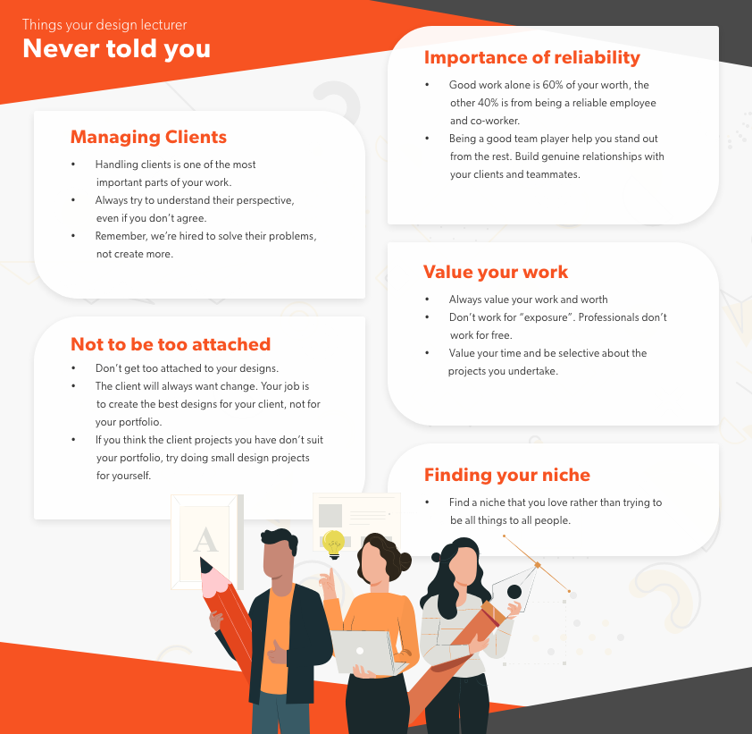 surialabs's tweet photo. Are you fresh out the design university oven? Wanna know what it's really like as a small designer in a big ocean of content? Here are some things your lecturer never told you.. https://t.co/Ta4pZrtHFl
