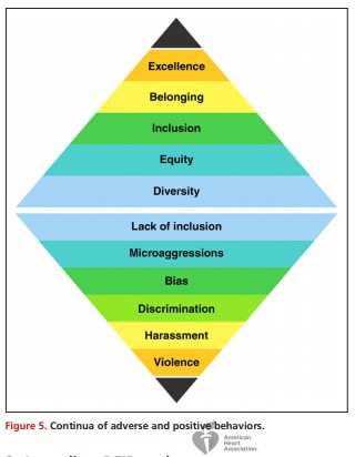 Emelia J. Benjamin tweet media