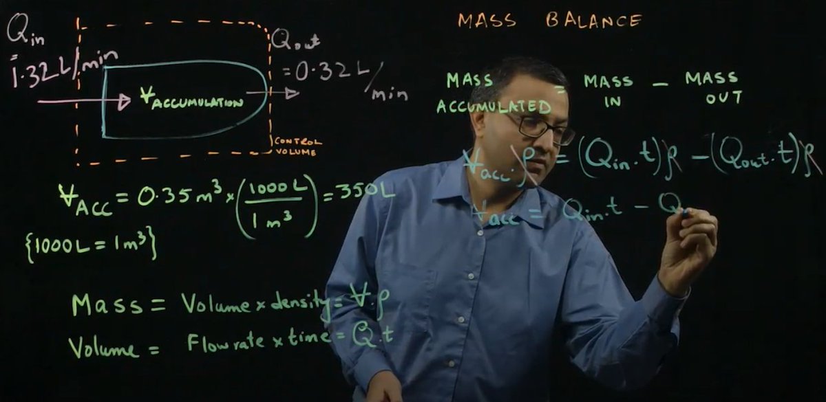srijan_ak's tweet photo. My first #LearningGlass video for an asynchronous course I am helping develop. Seems a bit like magic. @uafairbanks @uafecampus https://t.co/Zg5CUmU49r