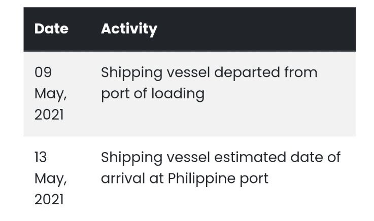 hadulset_shop's tweet photo. Hello 2! 3! Shoppers and Renters!π
Please refer below for the status of our Box 7.
Thank you and stay safe! π
#HadulsetUpdates https://t.co/lioC9qqoIB