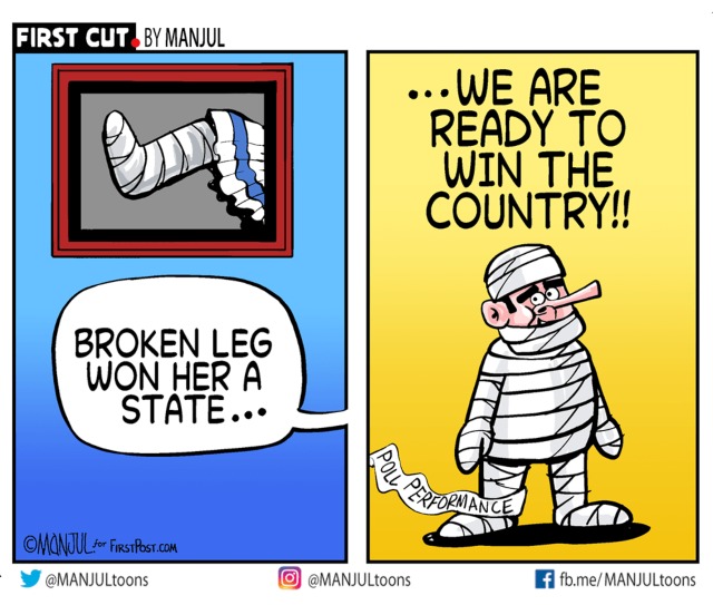 firstpost's tweet image. The #Congress fared poorly in the recent #AssemblyElections2021, drawing a blank in West Bengal and failing to win back power in Kerala and Assam. | Toon by @MANJULtoons: bit.ly/2RM9XWe