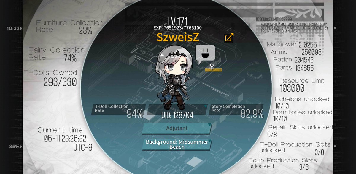 SzweisZ tweet media