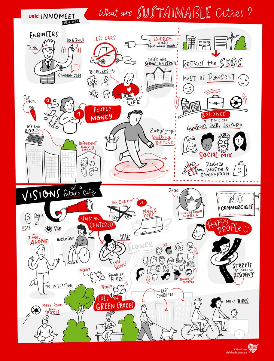 Es war ein inspirierendes Kick-off von #rethink_ing, unserem Think Tank.

Lesen Sie hier, was wir erlebt haben und in welche Richtung uns die Innovation treibt: cutt.ly/KbD5oDu