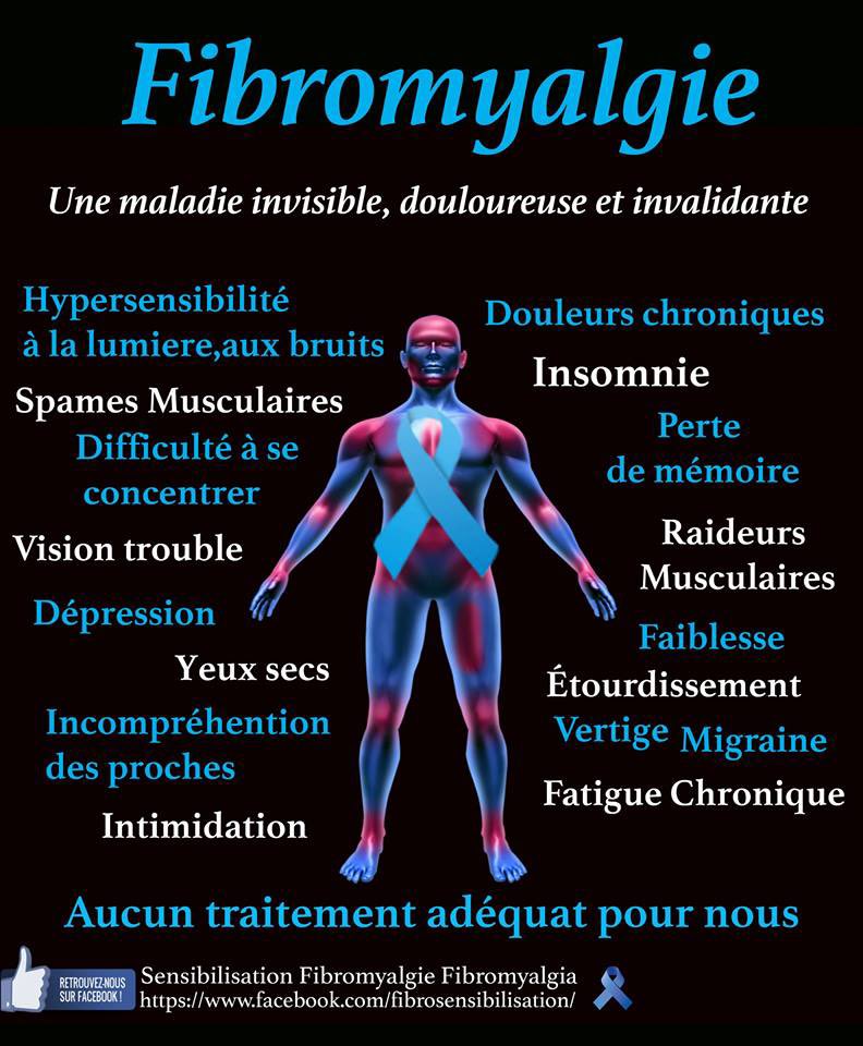 #FibromyalgiaAwarenessDay journée mondiale de la #fibromyalgie