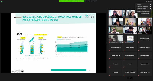 ARML_NAquitaine's tweet photo. [En direct du Mercredis des élu.e.s] Intervention de Julie Couronné, Chargée d'études et de recherche à l'@INJEP sur les Parcours de #jeunes &amp; les expériences des dispositifs d’insertion. https://t.co/l4xjj0wgA9
