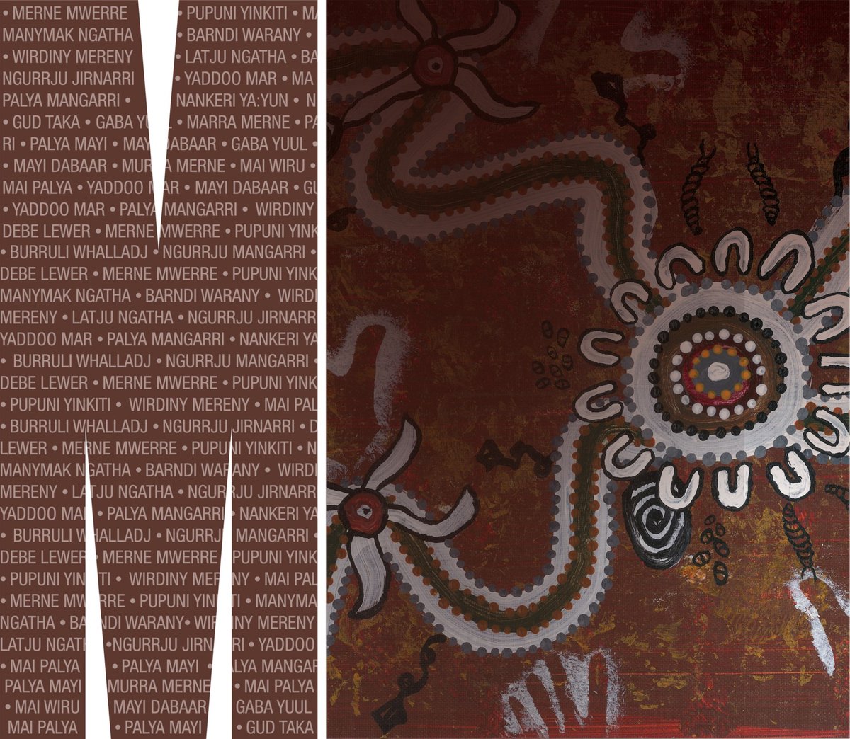 Join HEALTHY STORiES = GOOD FOOD webinar series. 

We will be showcasing stories and fostering critical discussion among #Aboriginal and Torres Strait Islander community allies on the role of stores for #community food security.
1/5
ow.ly/hEY950EJvzT