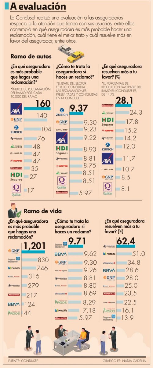 eleconomista tweet picture