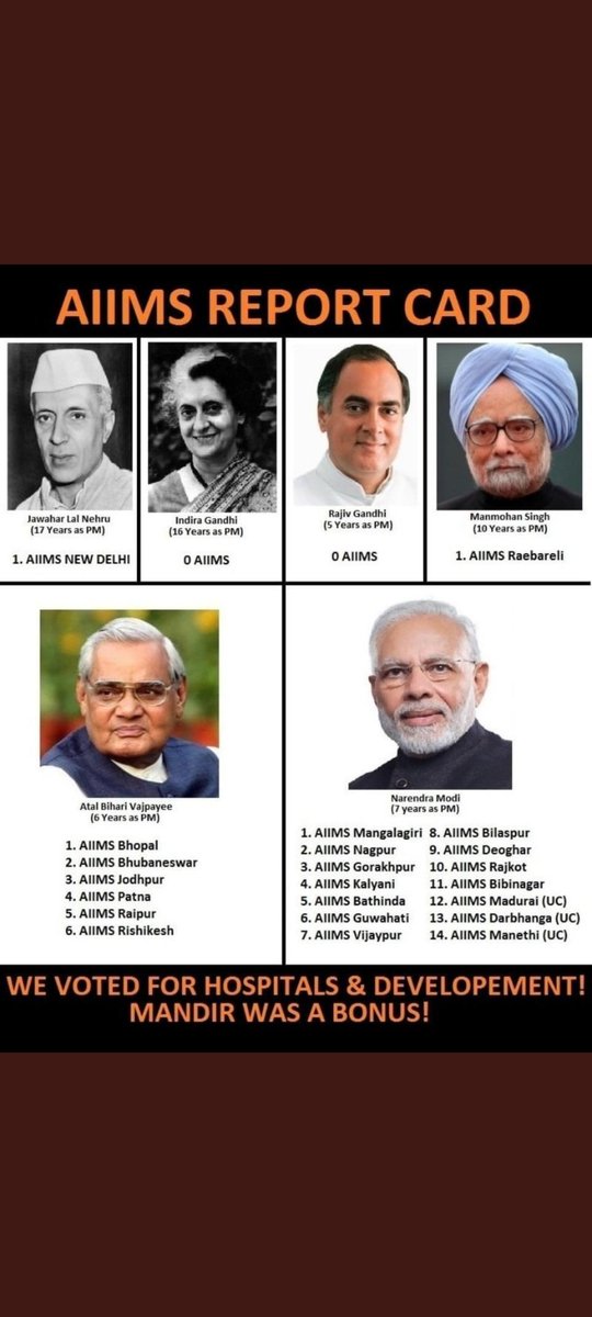 Ojas Shah (OjasS94) Twitter