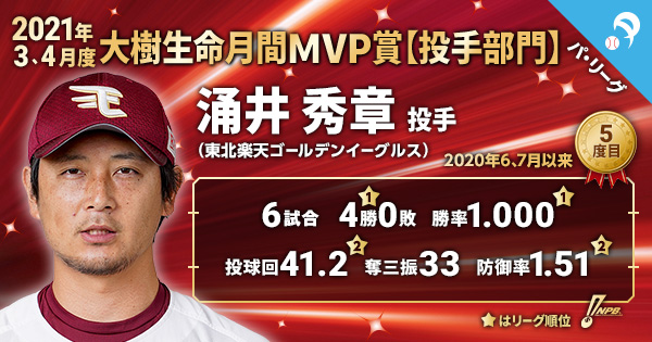 日本野球機構(NPB) on X: