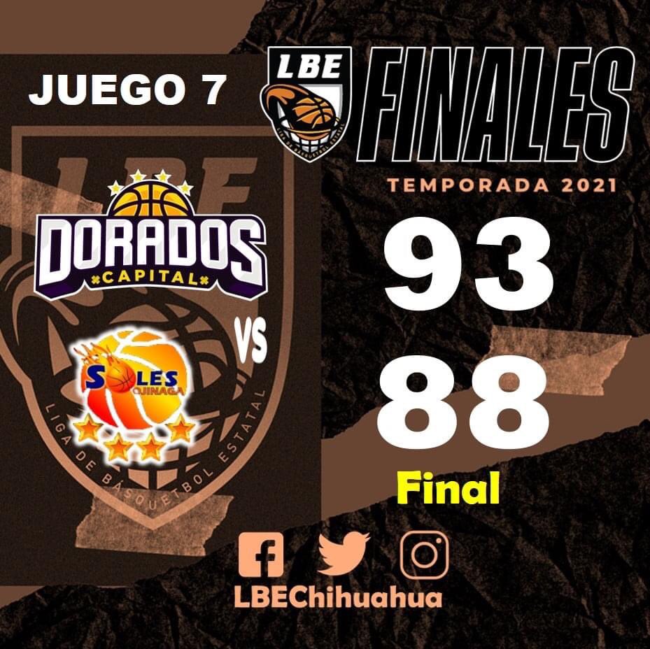 LBEChihuahua's tweet photo. Marcador al termino del juego
Finales juego 7
Dorados Capital vs Soles de Ojinaga
https://t.co/QCtqb7IpfU
#LBEChihuahua #Windstargas
#Spalding #Sisnova #garantíaSAMINOX #LBE2021
Dorados Capital Soles de Ojinaga https://t.co/bsaz0EOc2t