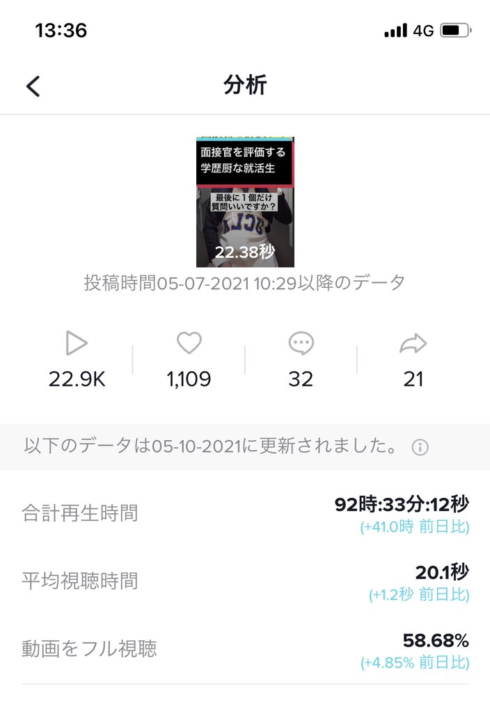 イマシカ おかしいやろ T Co Vu0d355nec Twitter