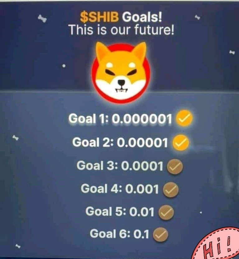 useramitkr's tweet image. Who is holding #shibainu till goal 6??

#SHIBARMY #ShibaCoin