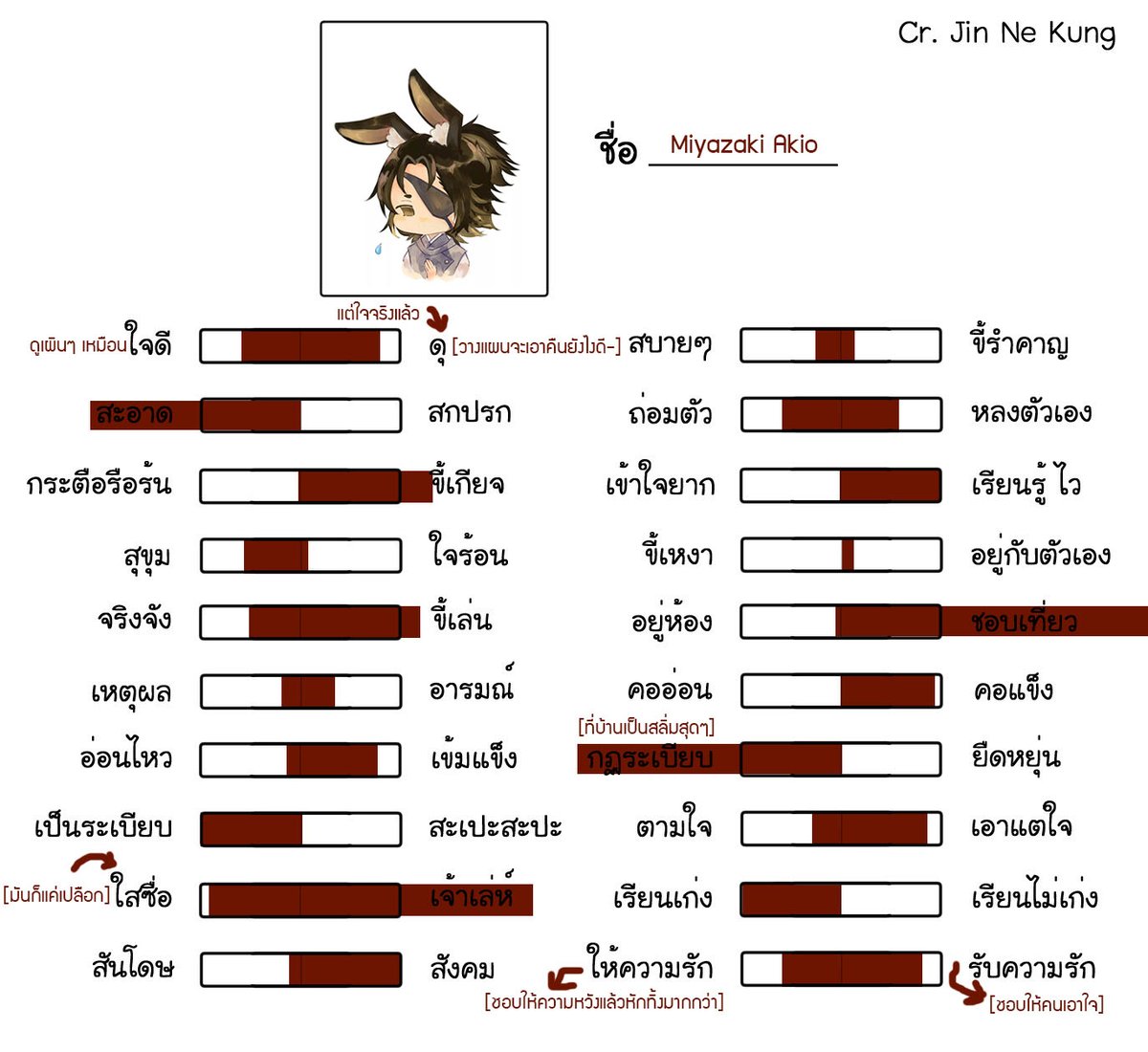 💮Kyoto | 𝔸𝕜𝕚𝕠 (Rest) tweet media