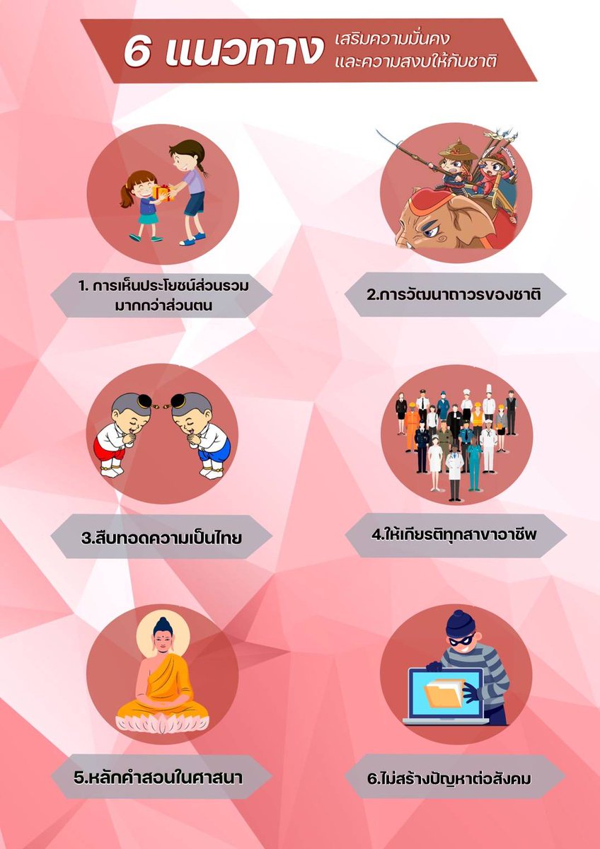 #รวมไทยสร้างชาติ