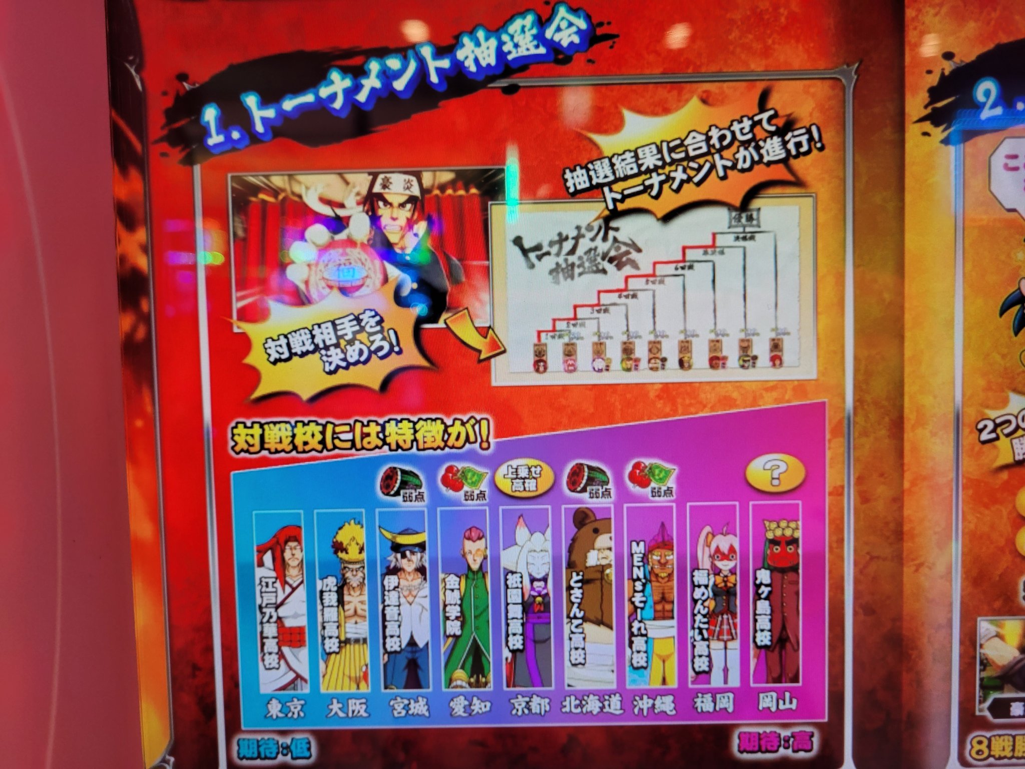 Myme Dmmぱちタウン At団旗rushは 8回戦のトーナメントバトル これを見事勝ち抜いたら 継続率約86 の団旗 バッシュへ トーナメント表はシナリオ制かな なんか Atの約2回に1回は 1800枚以上の出玉に 期待出来るらしいよs 豪炎高校應援團檄