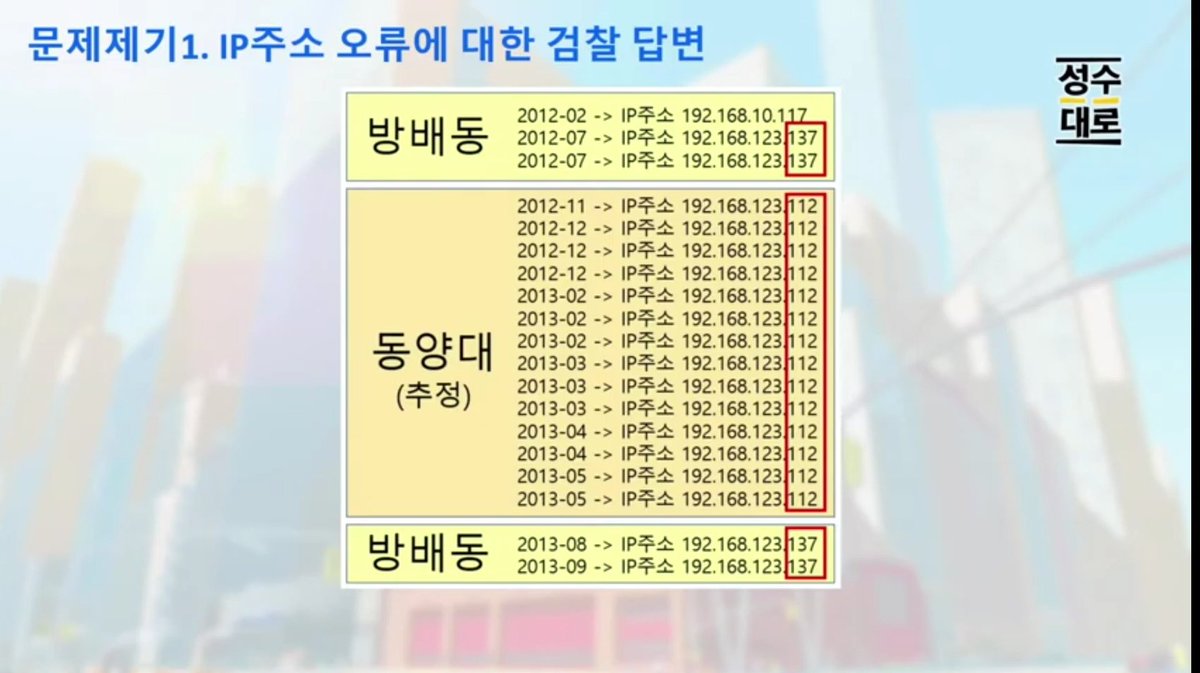 telavi93's tweet photo. 조작의 달인 대한민국 검찰!!

동양대 ip기록만 쏙 빼고, 
방배동 ip만 넣어서 정경심 교수가 자탹에서 위조한 것처럼 속여서 결국 구속시킴.

대단한 양아치 새퀴들!! https://t.co/j7KeNsi1zI