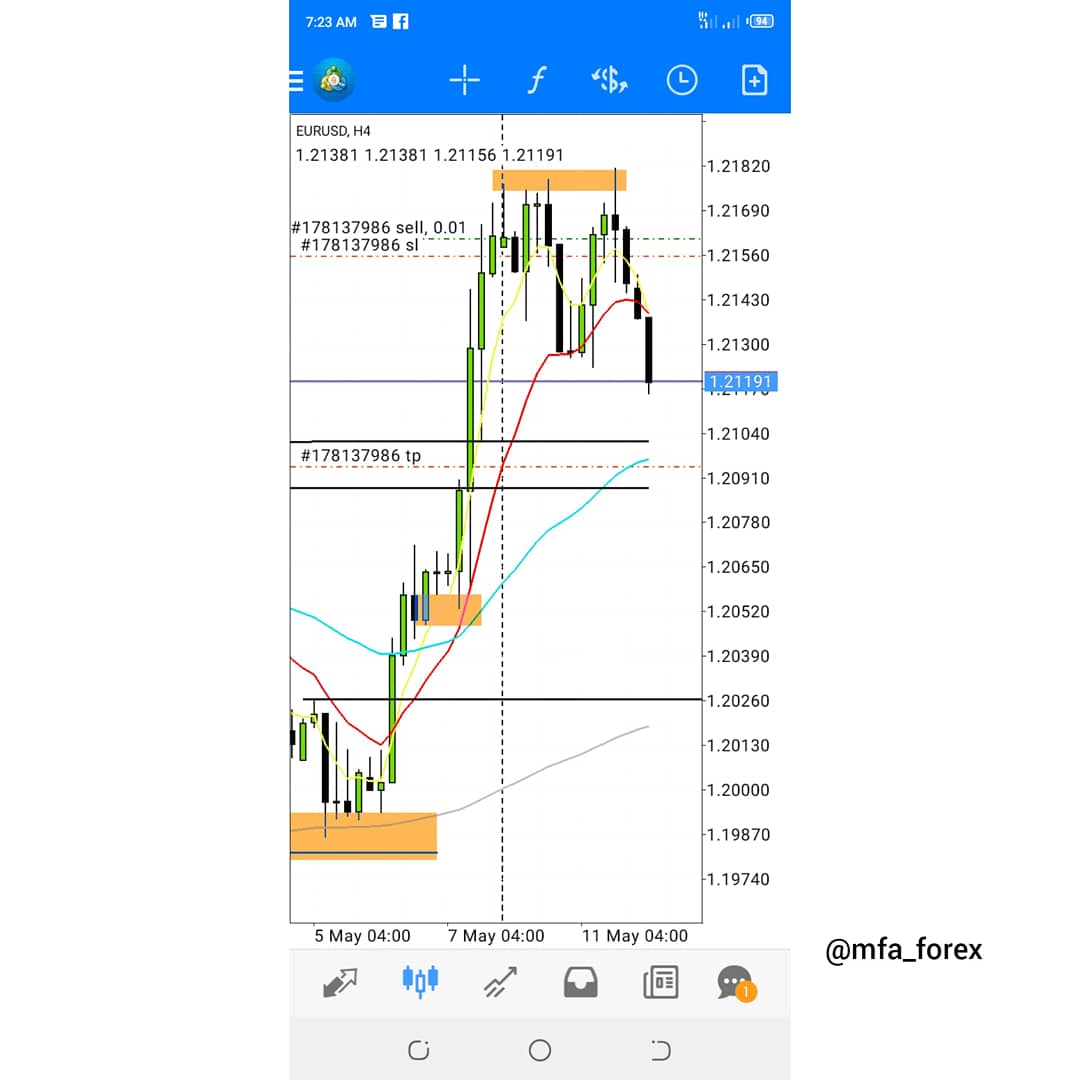 mfa_forex's tweet photo. EurUsd
H4
ENTRY
MR MAGIC
UCHAWI UCHAWI/FUNDI
@mfa_forex
#btmm #btmmtanzania #forexspv #mfaforex #forexsouthafrica #forextanzania #forexuganda #forexkenya #forexdaressalaam #forexnigeria https://t.co/h96g18fzzD