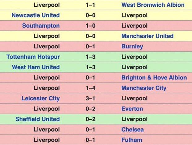 mjh_17's tweet image. Blame United’s weakened side against Leicester for Liverpool not getting Top 4......
 
Ok mate 😐😐 

#winmore #cryless