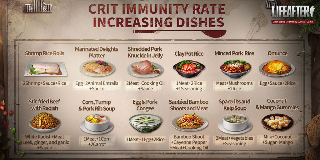 Bamboo Shoots Recipe Lifeafter - Angel Vegetable