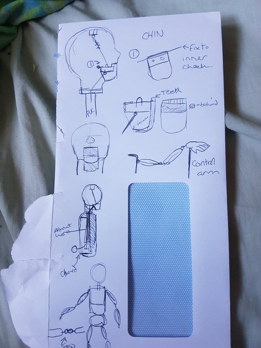 I stayed up all night trying to make sense of puppet mechanisms 