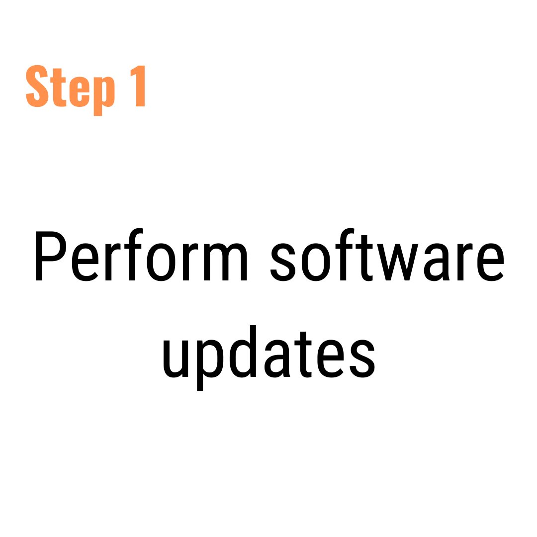 Logic to Create tweet media