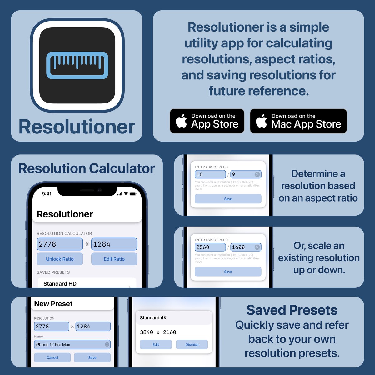 Resolutioner tweet media