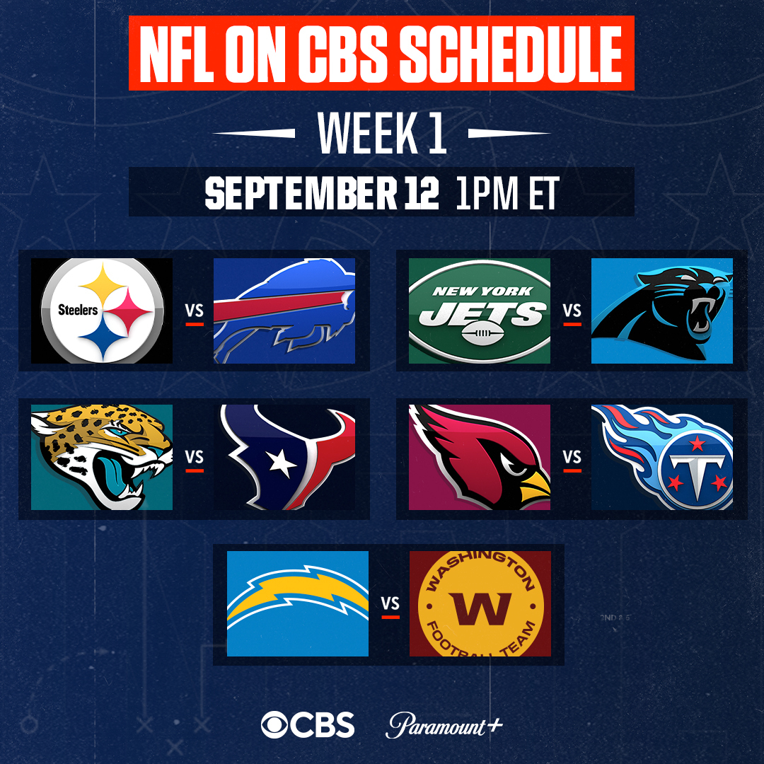 NFL Schedule Release Here's The 2024 Schedule For The, 09/12/2023