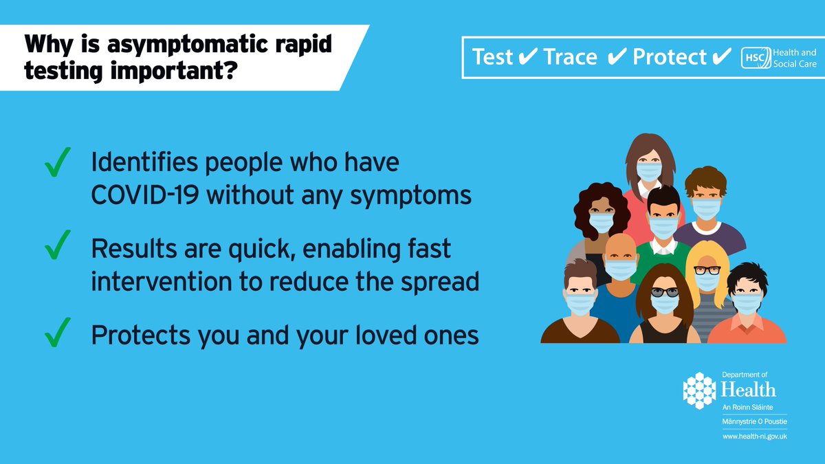 Why is asymptomatic rapid testing important?

✔ Identifies people who have #COVID19 without any symptoms 
✔ Results are quick, enabling fast intervention to reduce the spread
✔ Protects you and your loved ones 

➡health-ni.gov.uk/workforce-test…