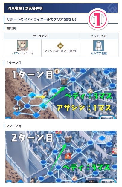 Fgo攻略班 Appmedia 聖杯戦線攻略手順 金箱なし 初日の聖杯戦線の攻略手順です 今回からはlv1サーヴァントで戦わずに勝つのはかなり難しくなってしまいました サポーターで殴り倒す編成ですが 参考になれば幸いです 赤箱を取りたい場合はベディ Fgo攻略班 Appmedia 聖杯戦線攻略手順 金箱なし 初日の聖杯戦線の攻略手順です 今回からはlv1サーヴァントで戦わずに勝つのはかなり難しくなってしまいました サポーターで殴り倒す編成ですが 参考になれば幸いです 赤箱を取りたい場合はベディ