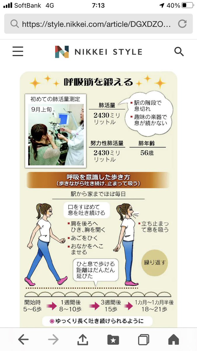 息切れにサヨナラ 呼吸を鍛える 肺周り筋トレ ヘルスｕｐ Nikkei Style ナウティスニュース