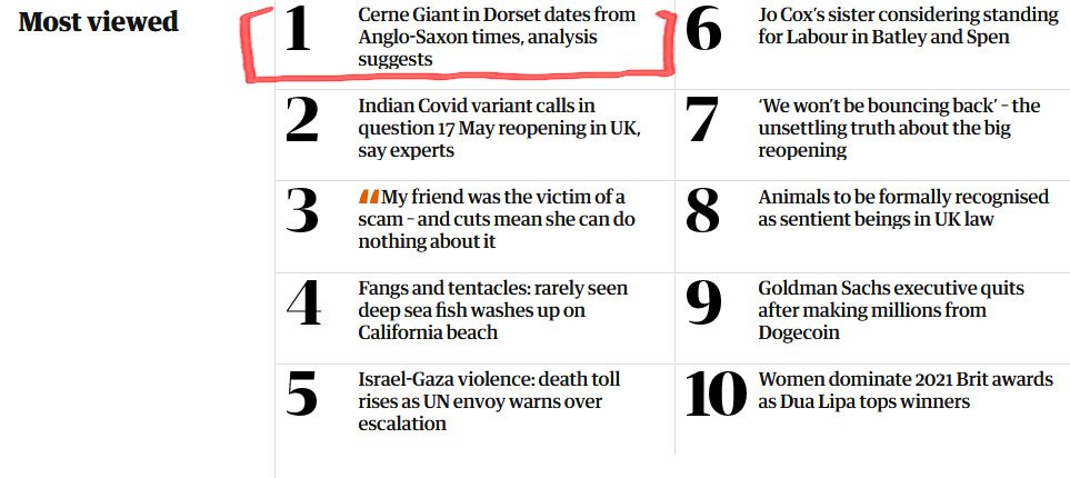 RGKahlenberg's tweet photo. The Cerne Giant is #1 on @guardian. At the same time, @GOVUK wants to cut funding for archaeology education by 50% as they want to spend more of taxpayers' money "on supporting provision which aligns with the priorities of the nation".🤔
#GiantNews https://t.co/B2mvJdzqmO