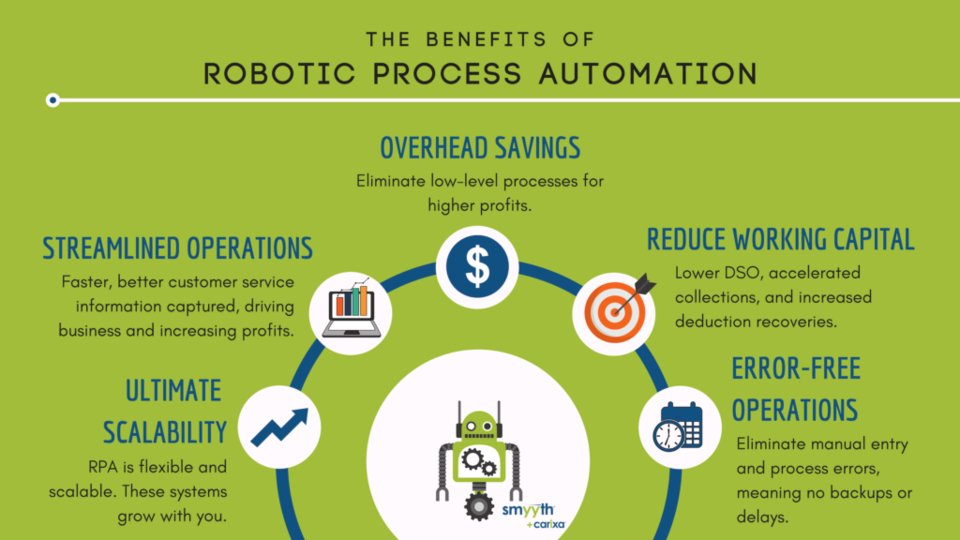 Affiliate Marketing Leaders tweet media