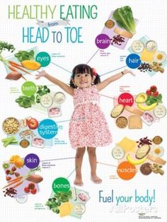 SportscoolS's tweet photo. Morning everyone, Wellbeing Wednesday is here. Healthy body helps towards a healthy mind https://t.co/219ukH2KnM