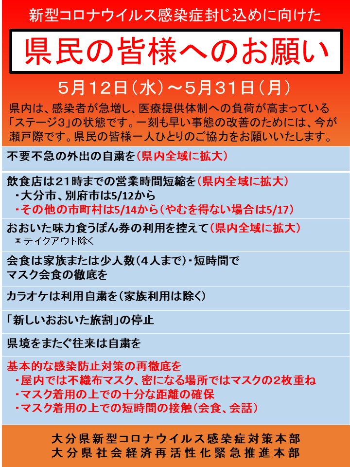 大分 県 中津 市 コロナ