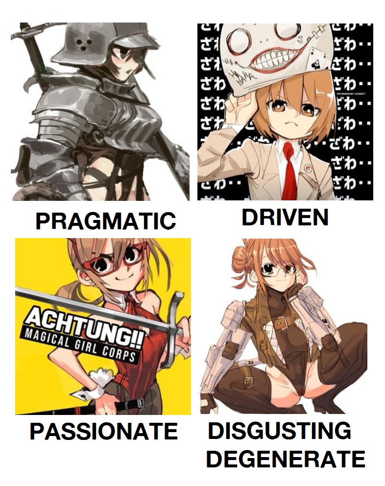 My characters but its a political compass meme maybe 