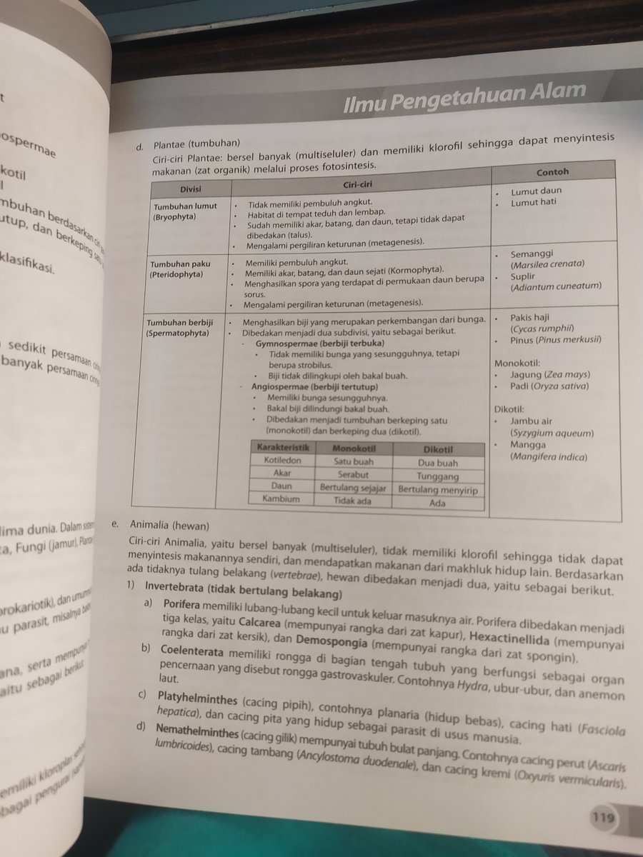 rchelgr's tweet photo. [bantu rt help rt]

Halo aku mau jual buku Erlangga X-press IPA SMP/MTS 2020 punya aku, belum pernsh (dibuka) dipakai sama sekali. Aku jual 95k aja aku belinya 120k dari sekolah. Kalau mau shopee bisa aku coba tambahin. https://t.co/HRAIxbJ5aH